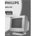 PHILIPS 17A8808Q/20C Instrukcja Obsługi
