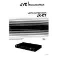 JVC JX-C7 Owners Manual