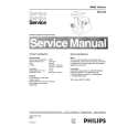 PHILIPS HR2720 Manual de Servicio