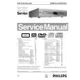 PHILIPS DVDR70 Service Manual
