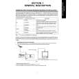 TOSHIBA V87MS Owners Manual