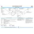 WHIRLPOOL MW C10 S Guía de consulta rápida