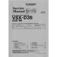 PIONEER VSX-D3S Service Manual
