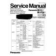 PANASONIC NVV8000E Service Manual