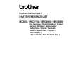 BROTHER MFC9860 Catálogo de piezas