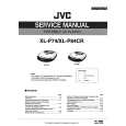JVC XLP74/XL Service Manual