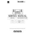 AIWA RC-AAS01 Service Manual