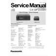 PANASONIC CXDP1200EN Service Manual