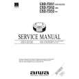 AIWA CSD-TD52K Service Manual