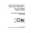 VIEWSONIC VPRJ215581 Manual de Servicio