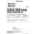PIONEER VSX-D810S-G Manual de Servicio