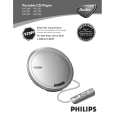 PHILIPS AX720117 Owners Manual