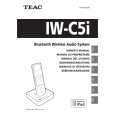 TEAC IWC5I Owners Manual
