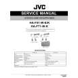 JVC HAF51W/EK Service Manual