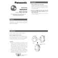 PANASONIC WVQ153 Owners Manual