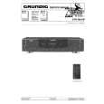 GRUNDIG STR400AP Service Manual