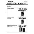 AIWA HSF07 Manual de Servicio