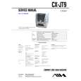 SONY CXJT9 Service Manual
