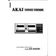 AKAI HXM30W Service Manual
