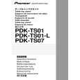 PDK-TS01/WL5 - Click Image to Close