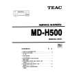 TEAC MD-H500 Instrukcja Serwisowa