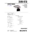 SONY XVM-R70 Service Manual