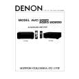 DENON AVC-2020 Owners Manual