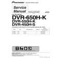 PIONEER DVR-650H-S/TDRXV Manual de Servicio