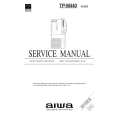 AIWA TPM440 Instrukcja Serwisowa