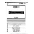 PHILIPS CD582 Owners Manual