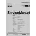 PHILIPS 70FA145 Service Manual