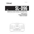 TEAC SLD96 Owners Manual