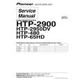 PIONEER HTP-2900/KUCXJ Instrukcja Serwisowa