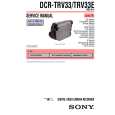 SONY DCR-TRV33 Owners Manual