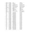 APEX GB4308 Katalog Części