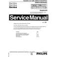 PHILIPS 22DC222 Manual de Servicio