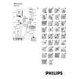 PHILIPS HD7842/00 Owners Manual