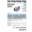 SONY DCR-TRV38 LEVEL2 Manual de Servicio