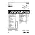 PHILIPS 29PT8521 Service Manual
