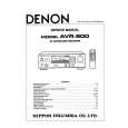 DENON AVR900 Service Manual