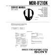 SONY MDR-IF210K Service Manual