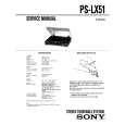 SONY PSLX51 Service Manual