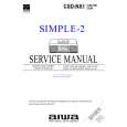 AIWA CSDNS1 U M Manual de Servicio