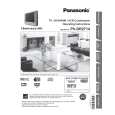 PANASONIC PVDR2714 Owners Manual