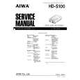 AIWA HDS100 Service Manual