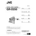 JVC GR-D250KR Manual de Usuario