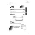 JVC KD-LX3 Manual de Usuario