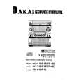 AKAI AC715K Service Manual