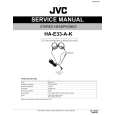 JVC HAE33AK / UJ/UC Service Manual