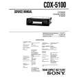 SONY CDX5100 Instrukcja Serwisowa